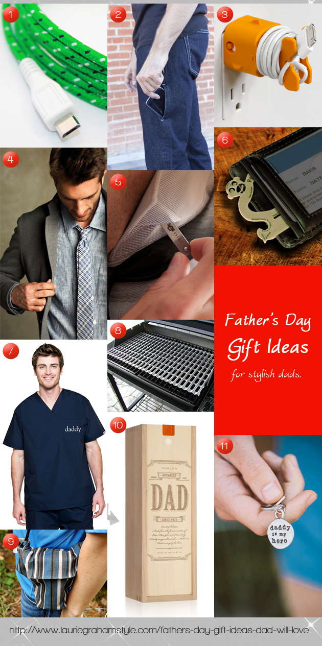 Photos of the gift ideas for Dad.